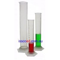 Measuring cylinder,plastic - FEB 2021 SPECIAL